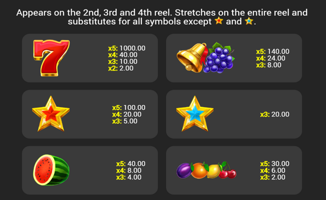 epic crown 5 booster paytable