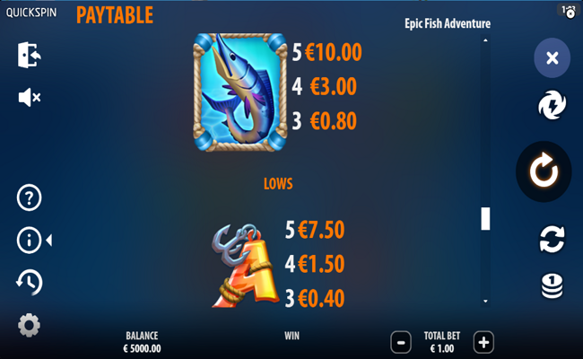epic fish adventure paytable 4