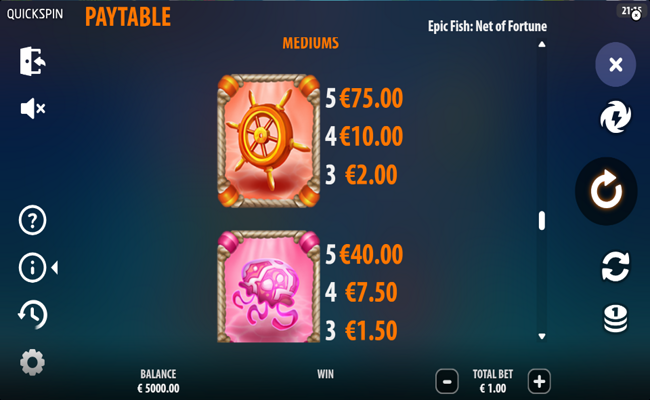 epic fish net of fortune paytable 2
