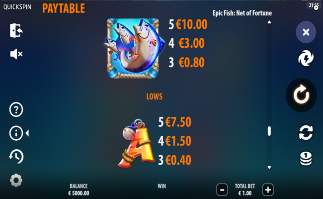 epic fish net of fortune paytable 4
