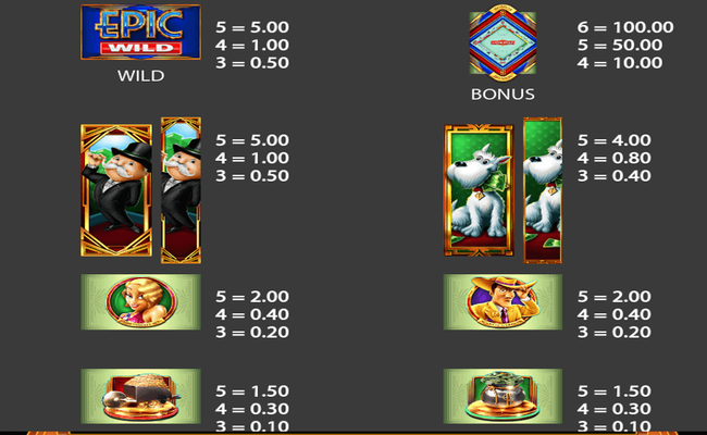 epic monopoly 2 paytable 1