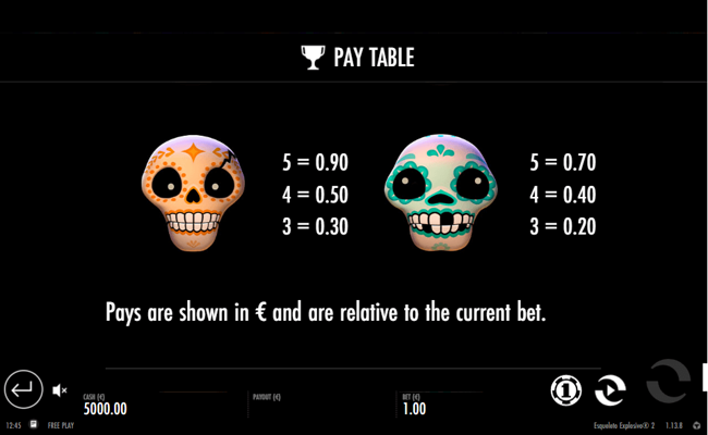 esqueleto explosivo 2 paytable2