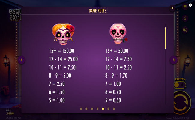 esqueleto explosivo 3 paytable 1