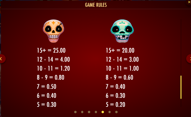 esqueleto explosivo feliz navidead paytable 3