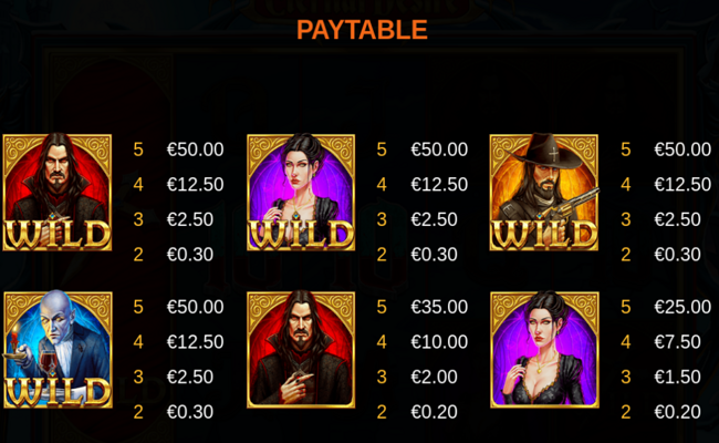 eternal desire paytable