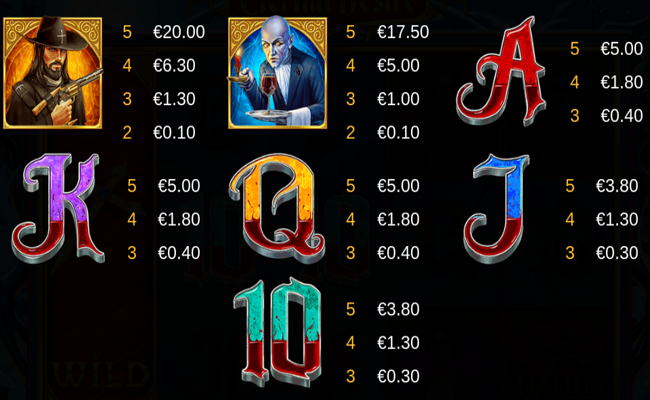 eternal desire paytable2