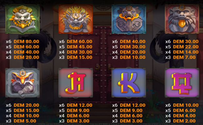 eternal dynasty paytable 1