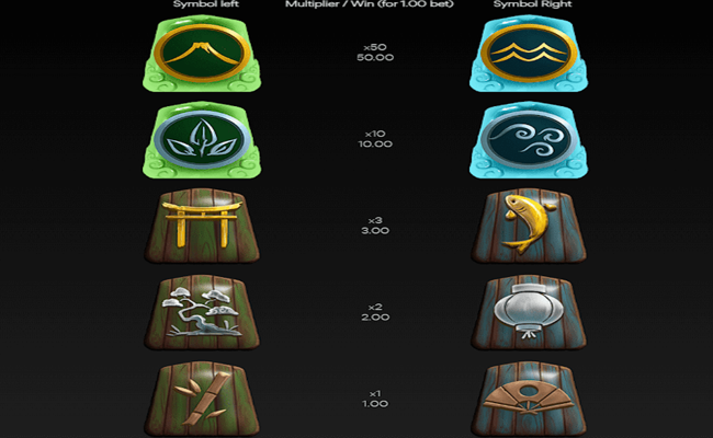 eternal shogi paytable