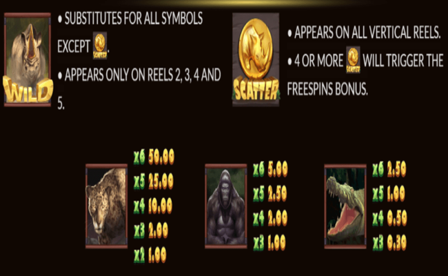 eurasian gaming big game safari paytable 1