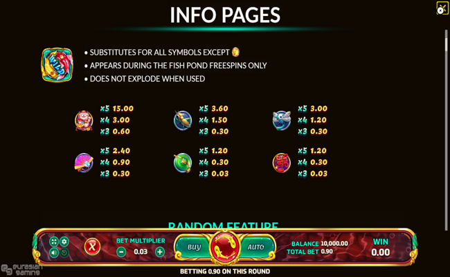 eurasian gaming fortune koi paytable