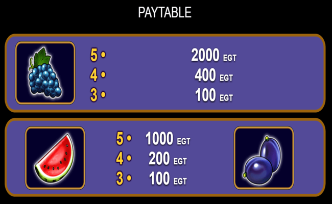 euro games technology 20 super hot paytable2