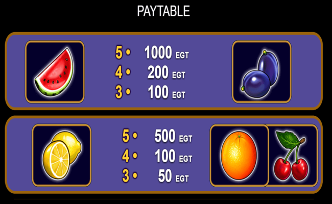 euro games technology 20 super hot paytable3