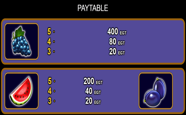 euro games technology 40 super hot paytable2