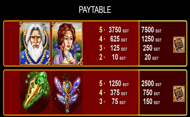 euro games technology book of magic paytable2