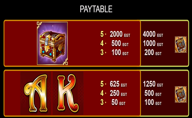 euro games technology book of magic paytable3