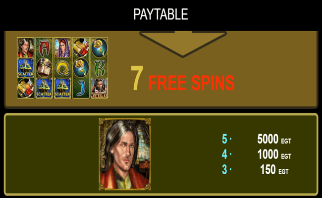 euro games technology secrets of alchemy paytable2