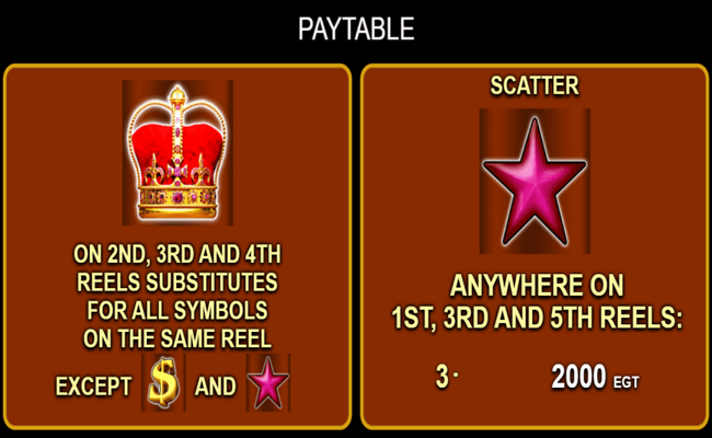 euro games technology shining crown paytable