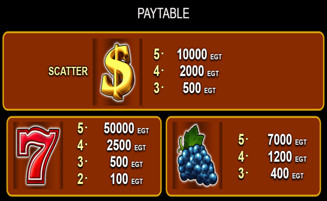 euro games technology shining crown paytable2