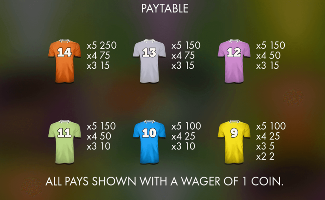 euro golden cup paytable2