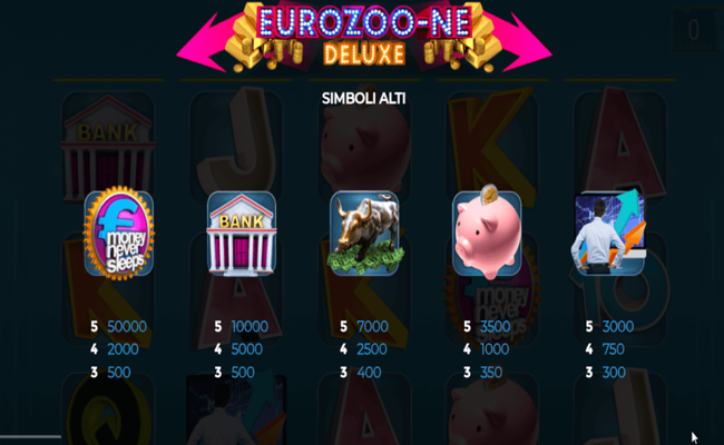 eurozoone paytable 1