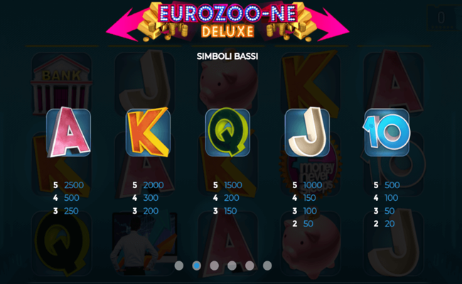 eurozoone paytable 2