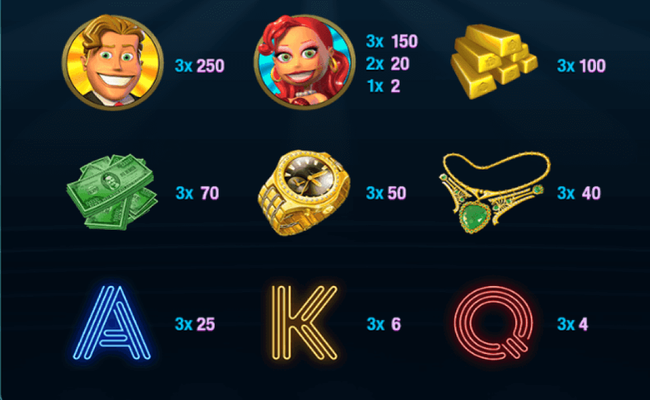 everybodys jackpot paytable