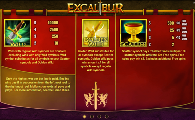 excalibur paytable 1