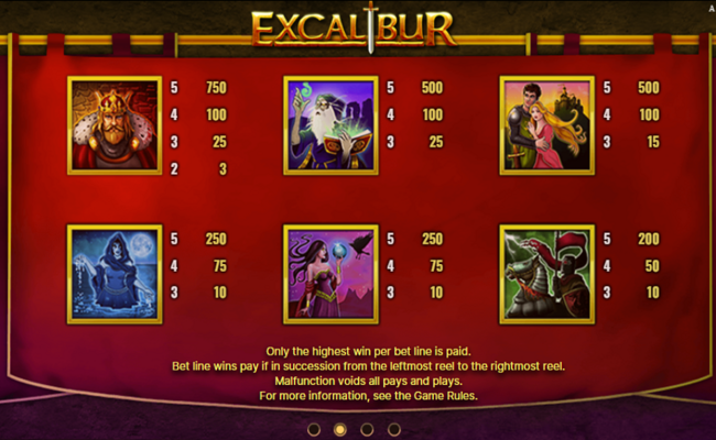 excalibur paytable 2
