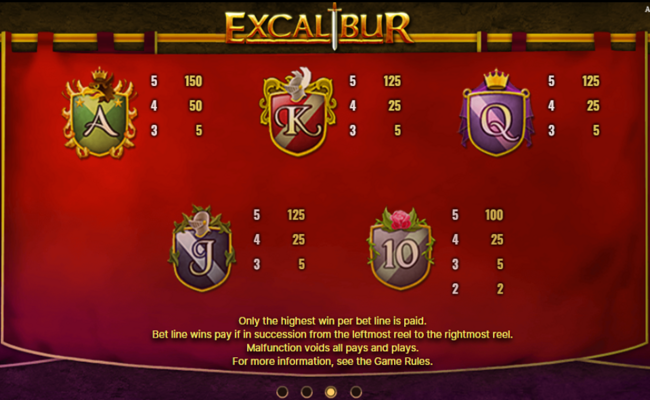 excalibur paytable 3