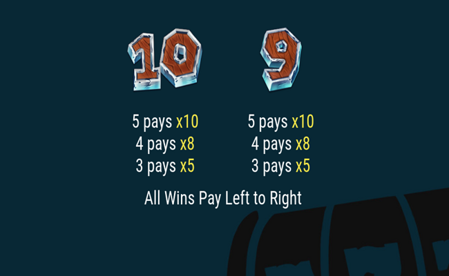 exciting vikings paytable 3