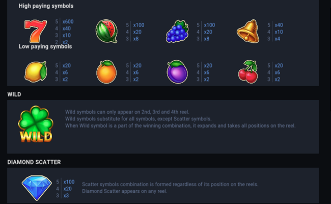 expanding master paytable