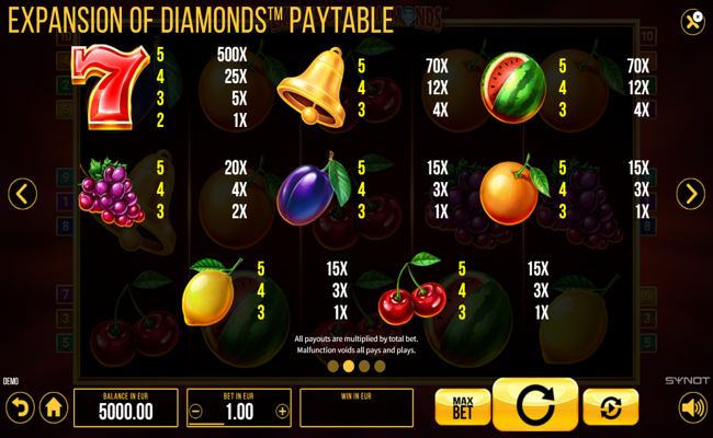expansion of diamonds paytable 2
