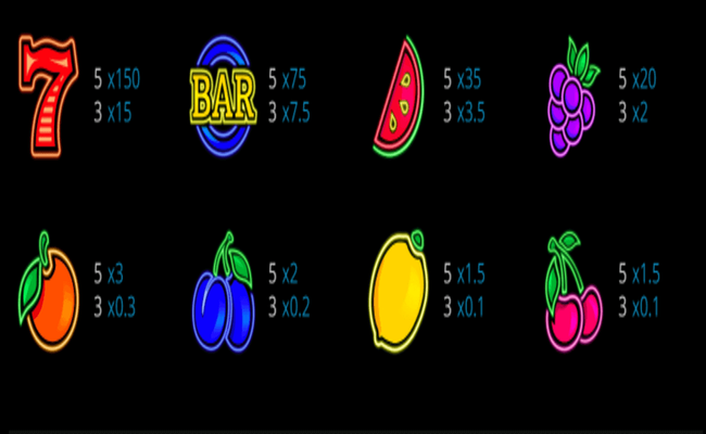 exploding fruits paytable