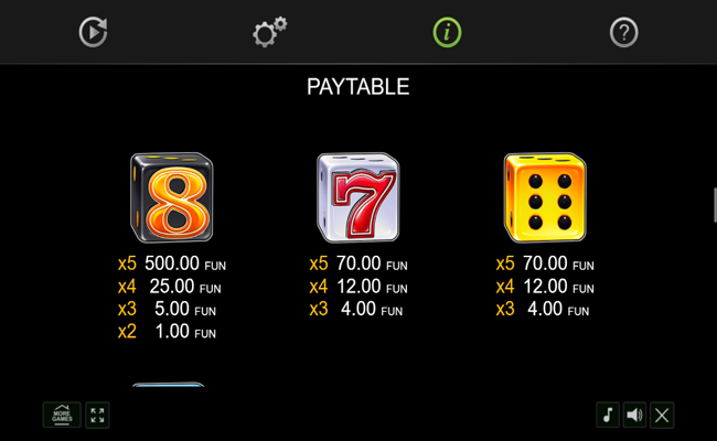 extra crown classic dice paytable 2