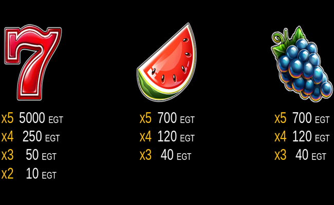 extra crown classic paytable 2