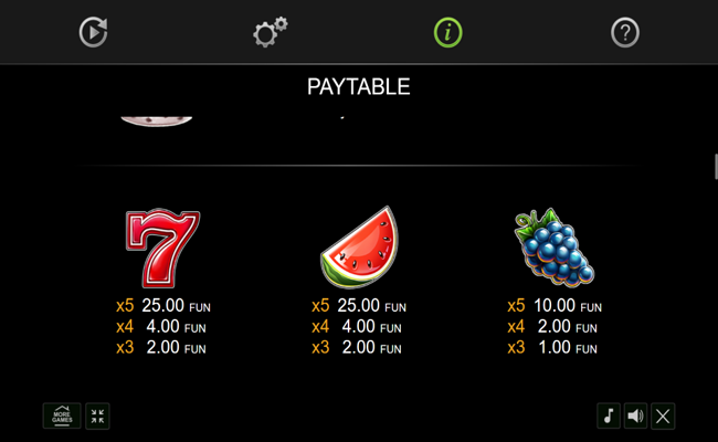 extra crown deluxe paytable 2