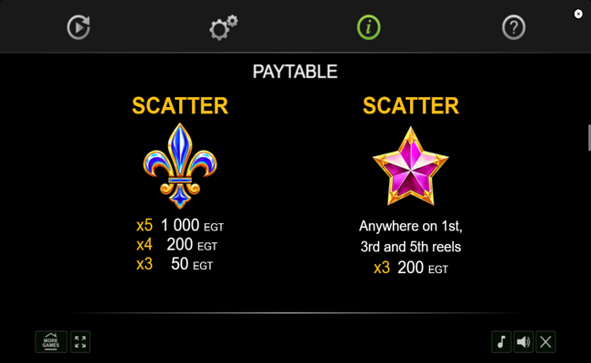 extra crown dice paytable 1