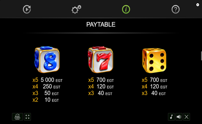 extra crown dice paytable 2