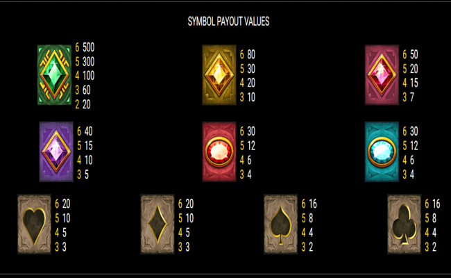 extra gems paytable2
