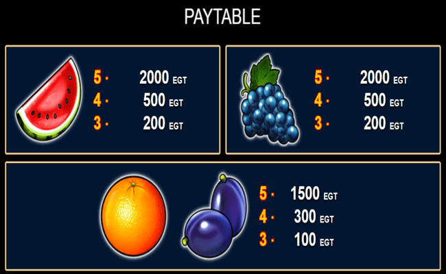 extra stars paytable2