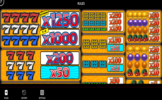extreme pay paytable 1