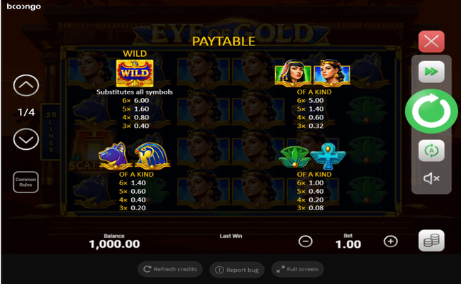 eye of gold paytable