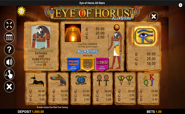 eye of horus all stars paytable