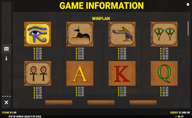 eye of horus legacy of gold paytable 1