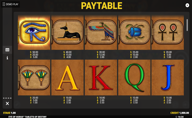 eye of horus tablets of destiny paytable 1