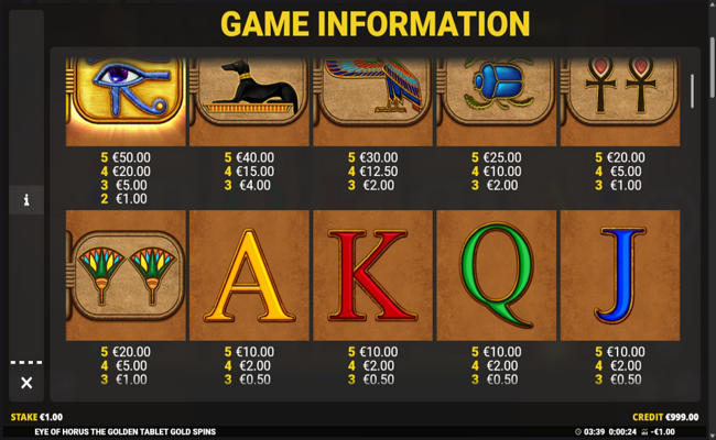 eye of horus the golden tablet gold spins paytable 1