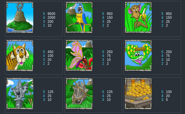 eyecon lost island paytable