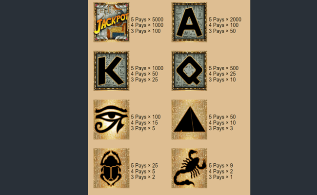 eyecon sands of fortune paytable