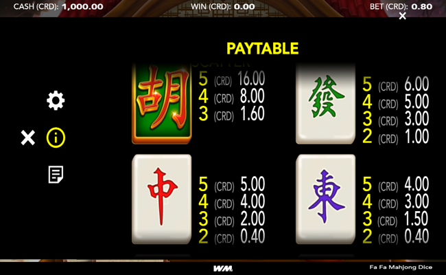 fa fa mahjong dice paytable 1