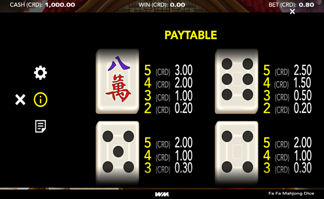fa fa mahjong dice paytable 2